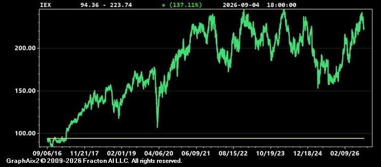 iex.jpg